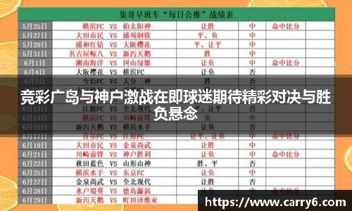 竞彩广岛与神户激战在即球迷期待精彩对决与胜负悬念